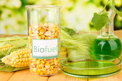 Handside biofuel availability